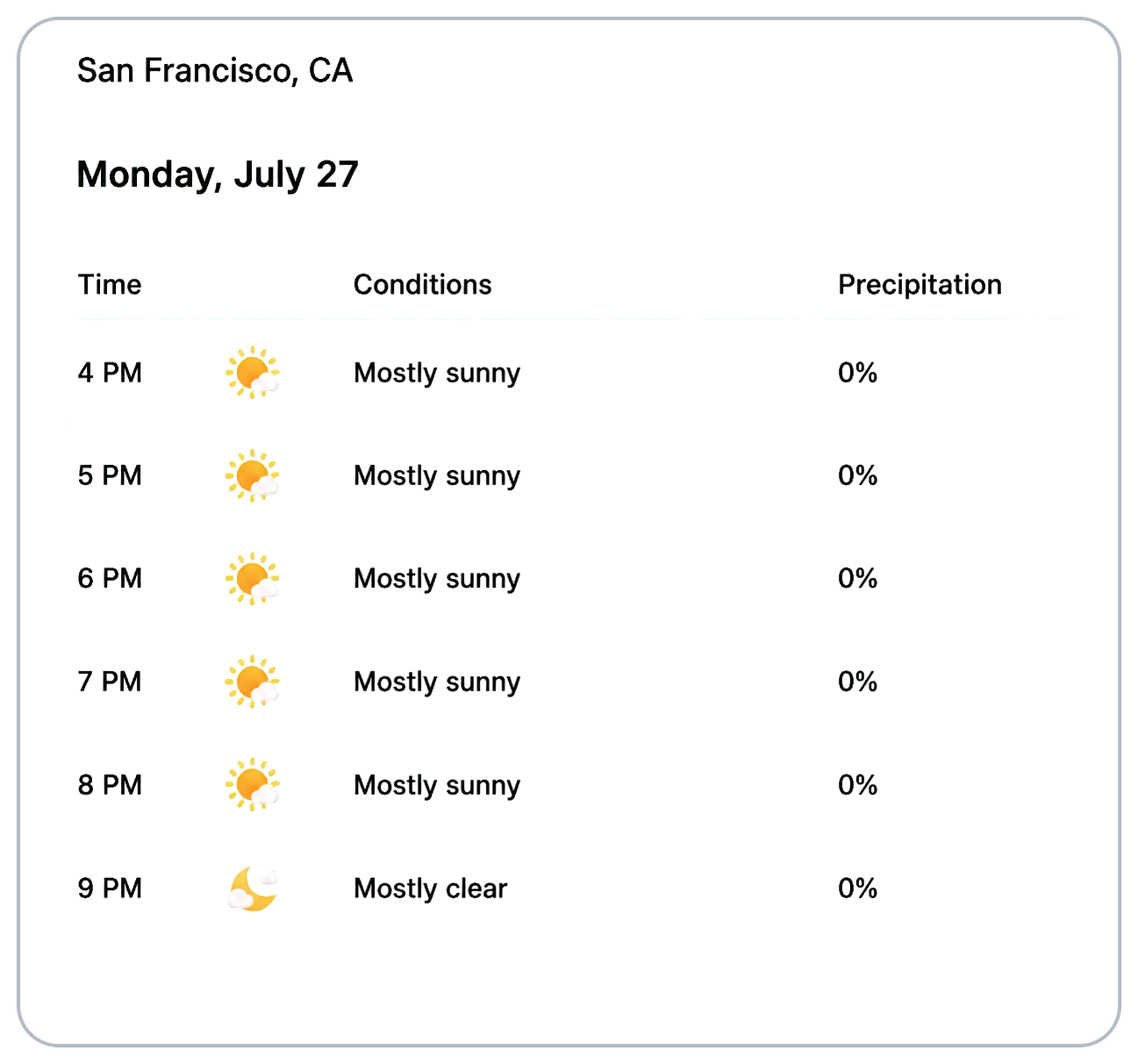 OpenAI weather comparison showing a tighter GPT-5.6 Sol reply next to a longer GPT-5.5 Instant answer