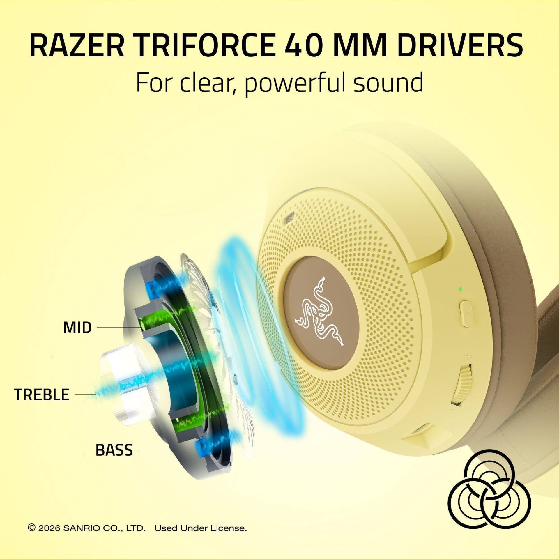 Official Razer Pompompurin headset cutaway showing TriForce 40 mm mid, treble, and bass drivers
