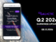 Virgin Galactic Delays First Delta-Class Flight to 2027 Virgin Galactic Q2 2026 earnings update graphic showing its fully booked spaceflight expeditions page