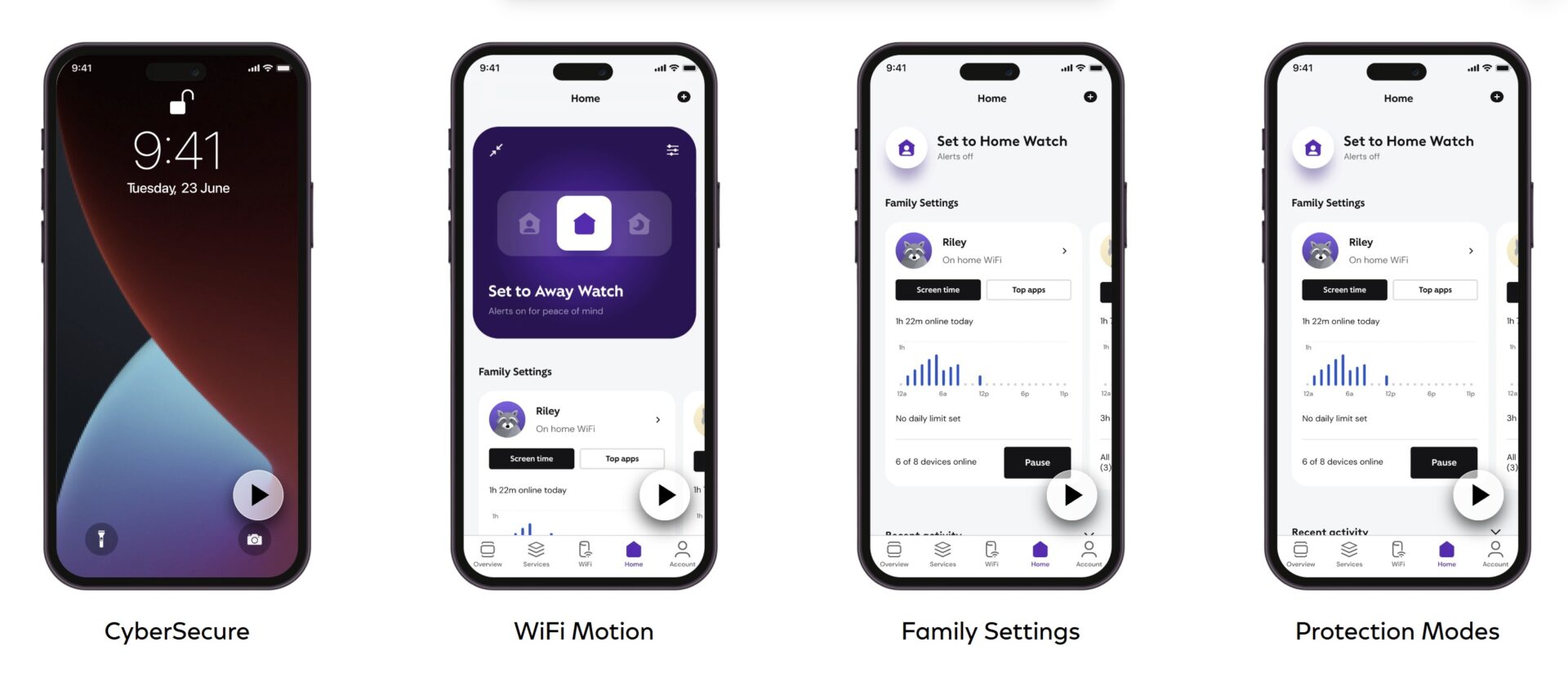 Xfinity Shield app on four iPhones showing CyberSecure, WiFi Motion, Family Settings, and Protection Modes