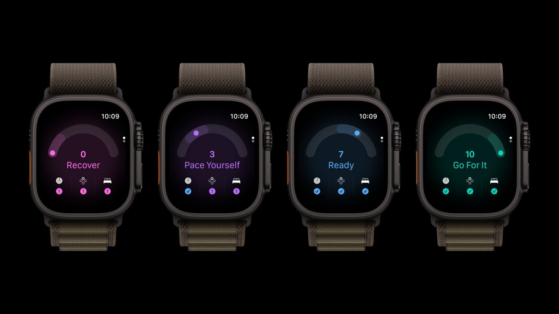 Four Apple Watch Ultra 4 faces showing Recover, Pace Yourself, Ready, and Go For It readiness scores