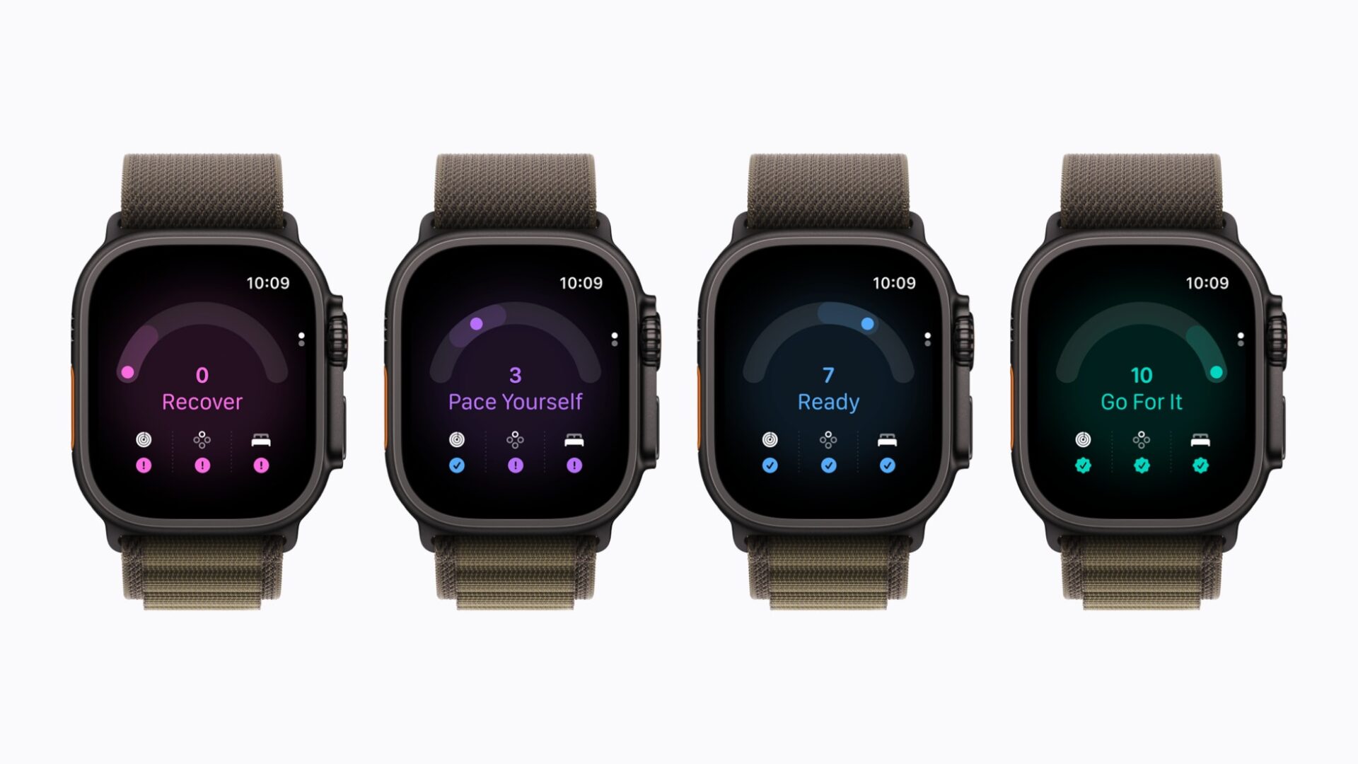 Four Apple Watch Ultra 4 Readiness screens showing Recover, Pace Yourself, Ready and Go For It