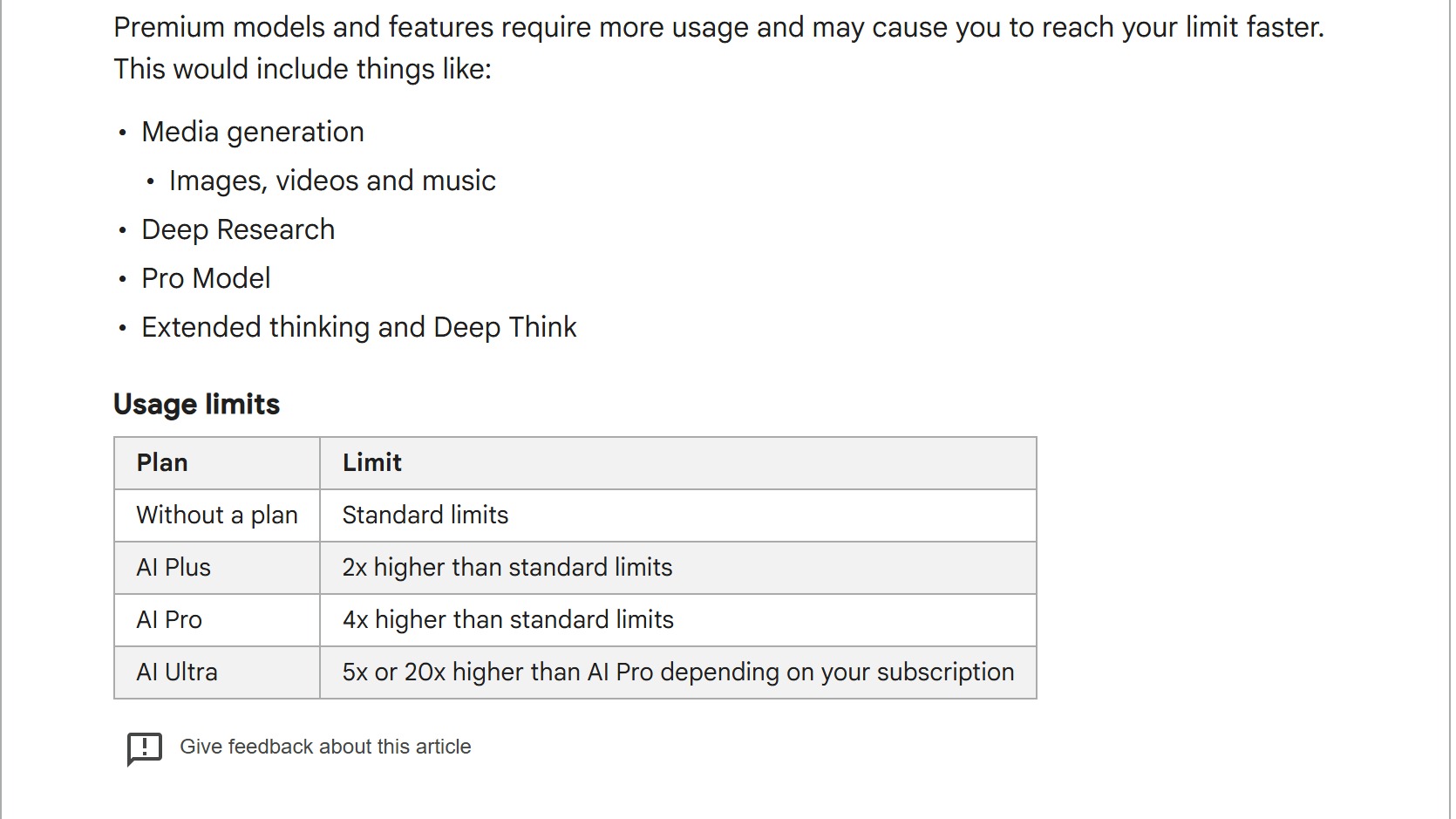 Google Gemini Apps Help usage limits table showing standard limits without a plan, 2x for AI Plus, 4x for AI Pro and 5x or 20x for AI Ultra