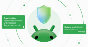 Google Messages Adds Gemini-Powered Enhanced Protection Mode Android mascot beneath a translucent shield, flanked by cards reading Over 5 million suspected scam calls and messages flagged each month and Highest level of built-in scam protection with the Leviathan Security Group logo