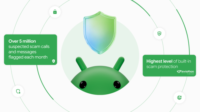 tmm-android-scam-protections-hero Android mascot beneath a translucent shield, flanked by cards reading Over 5 million suspected scam calls and messages flagged each month and Highest level of built-in scam protection with the Leviathan Security Group logo