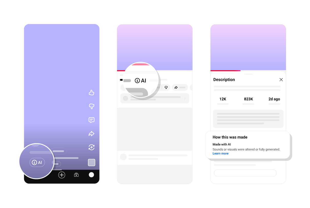 Three phone mockups from YouTube's blog: an AI label overlay on a Short, the same pill in the row below a video title, and a How this was made panel reading Made with AI